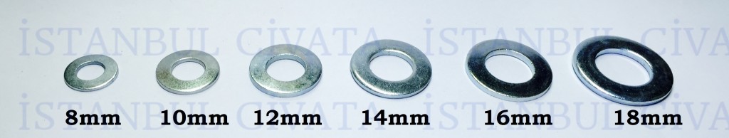 Metrik Pul Çeşitleri